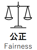 公正 Fairness