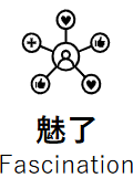 魅了 Fascination